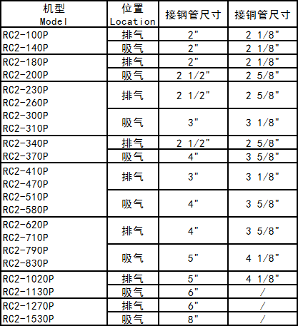 企业微信截图_1609227164543.png